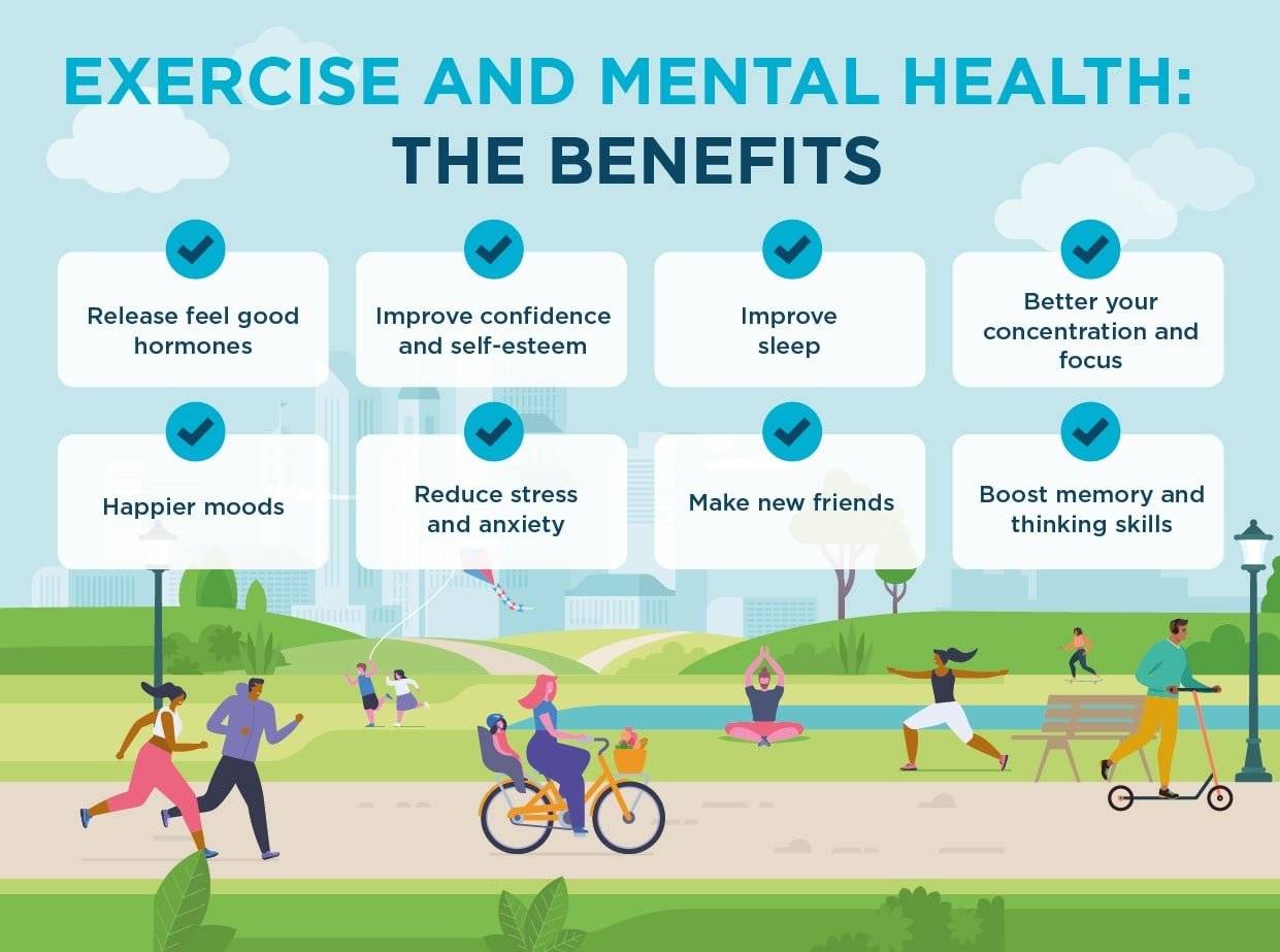 Exercise for Mental Health: How Physical Activity Boosts Mood and Reduces Anxiety