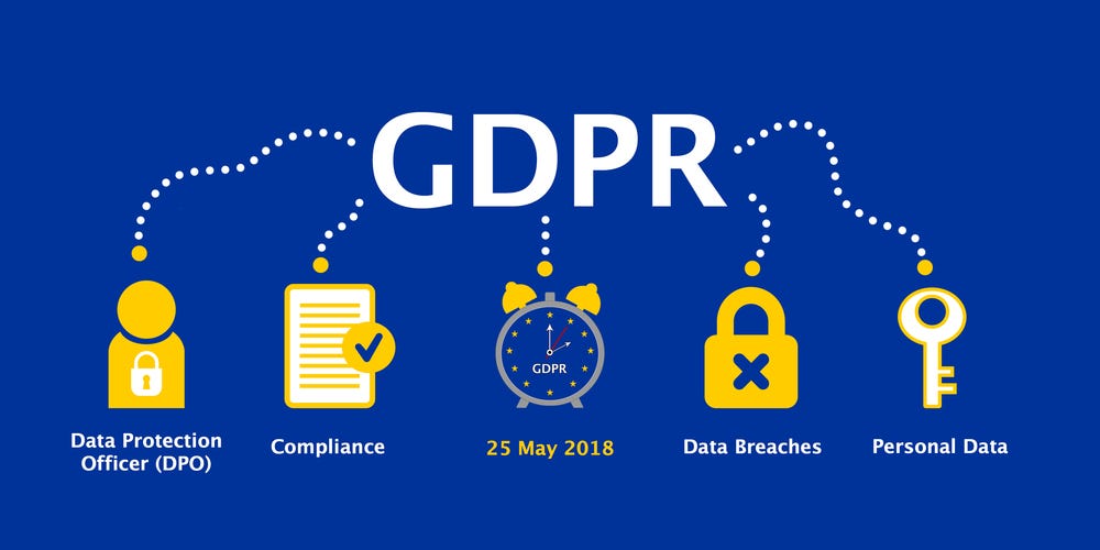 Understanding GDPR: What It Means for Your Business